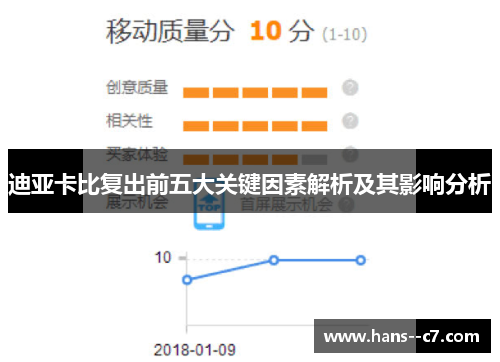 迪亚卡比复出前五大关键因素解析及其影响分析